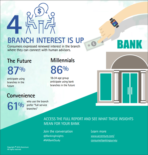 TJIP Infograhic banking.png