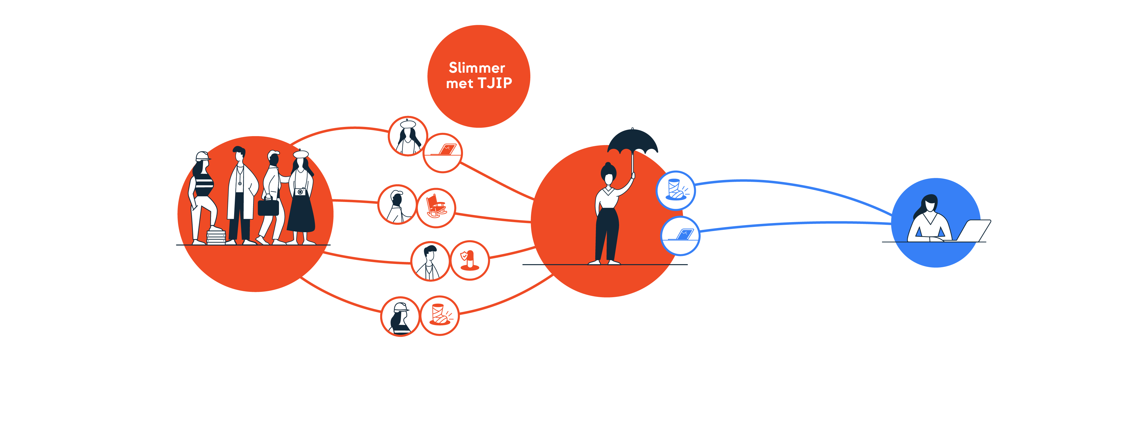 2.11 - stap 2@4x