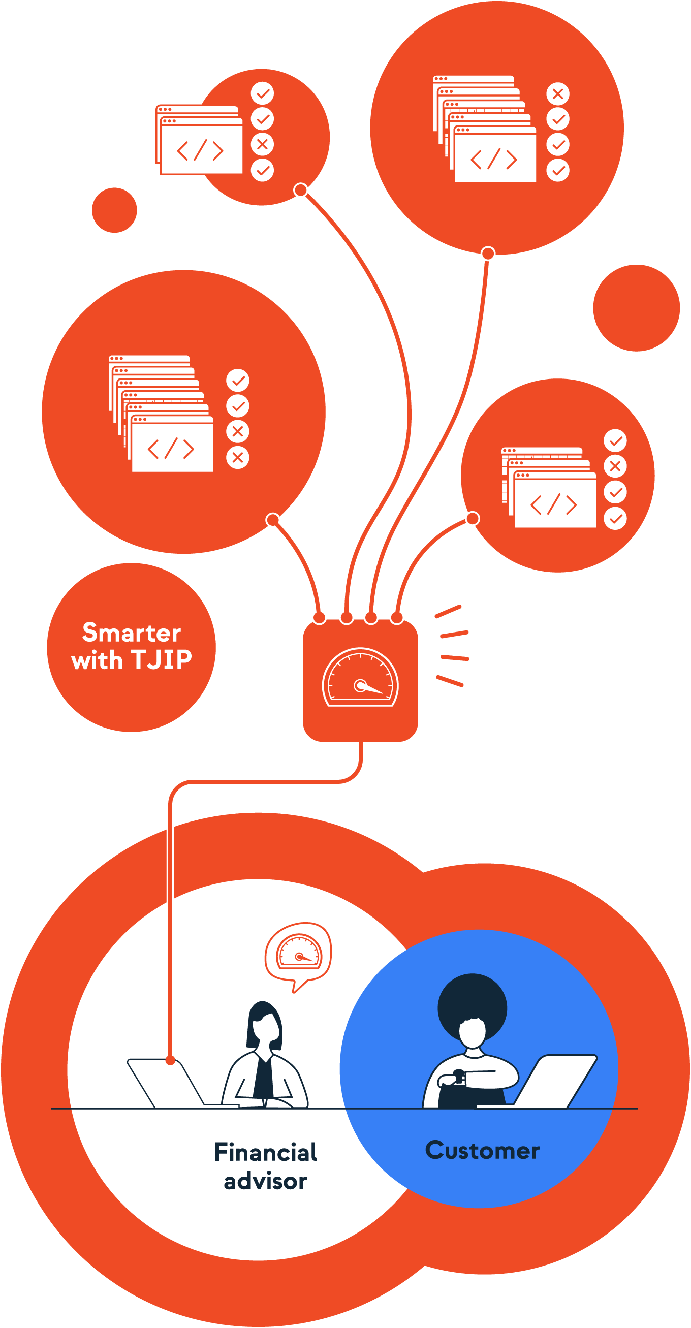 mobile 2.7 - 2@4x
